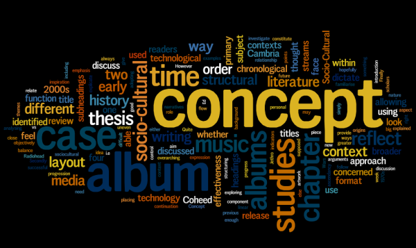 A rather telling wordle of this blog post.