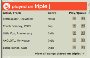 Kettlespider earn some 'played on triple j' honours!